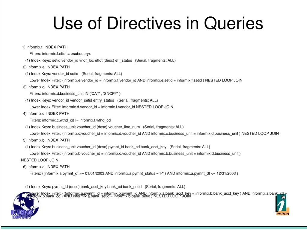 use of directives in queries