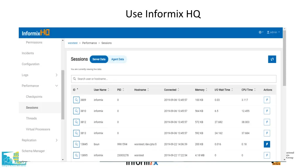 use informix hq 2