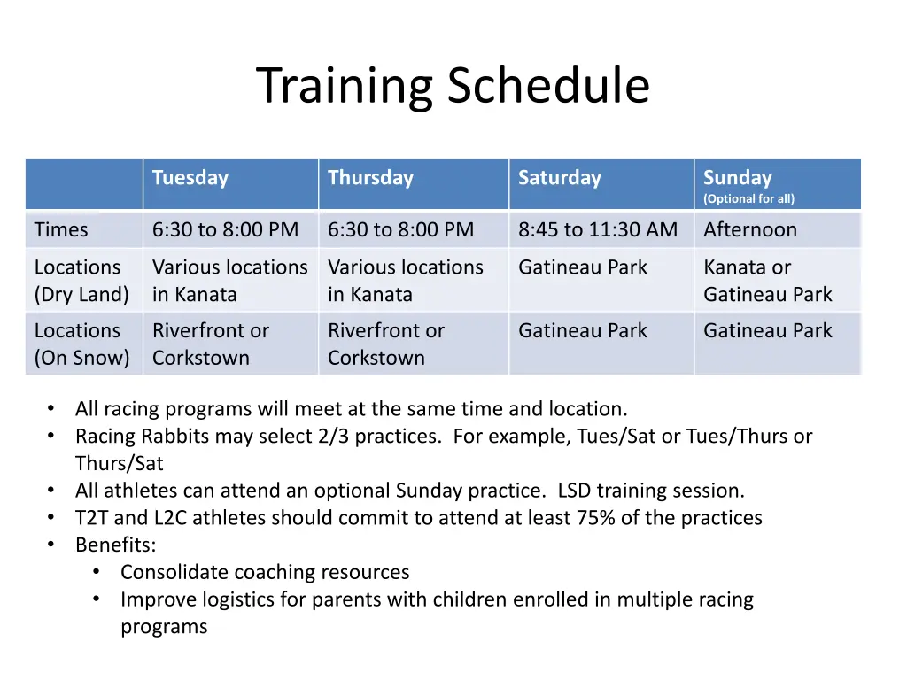 training schedule