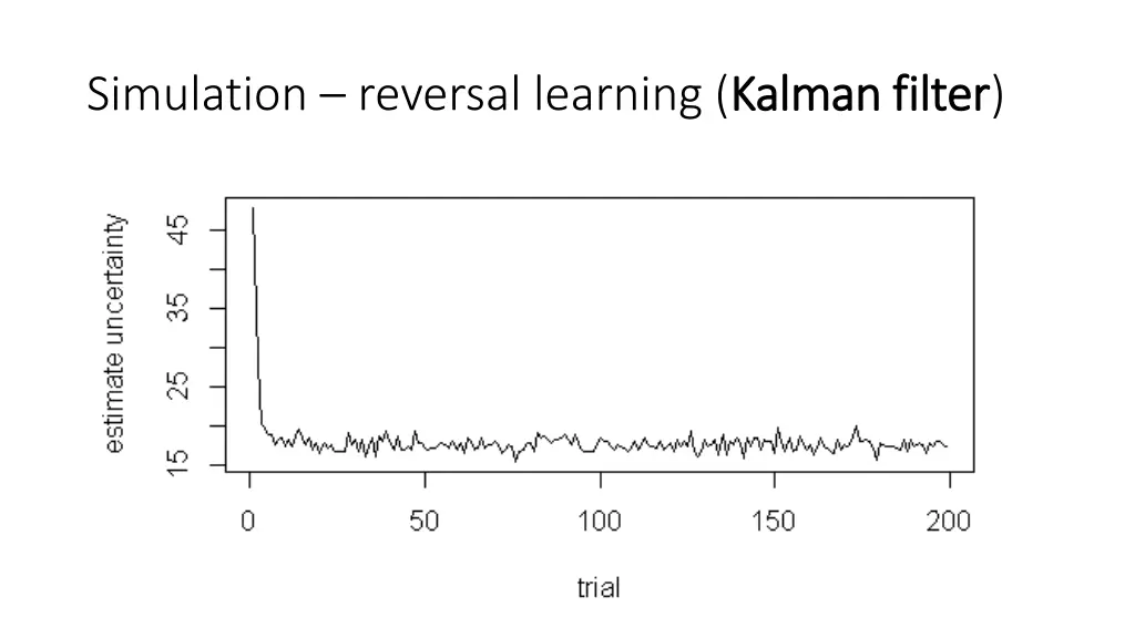 simulation reversal learning kalman filter 2