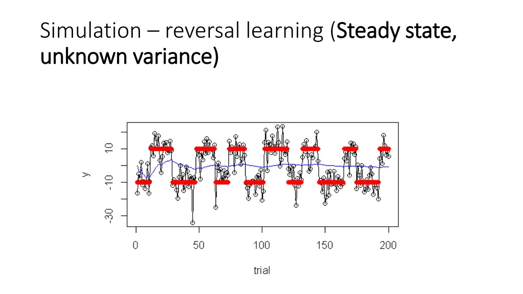 simulation reversal learning steady state unknown