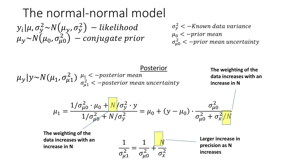 the normal normal model 0 0 4