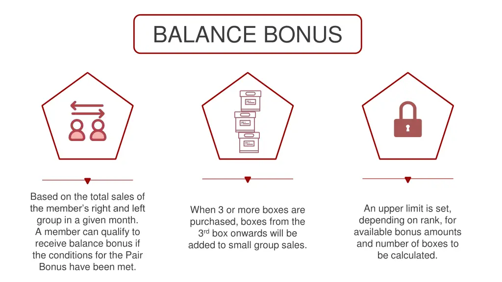 balance bonus