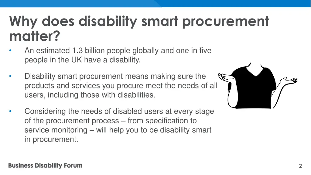 why does disability smart procurement matter