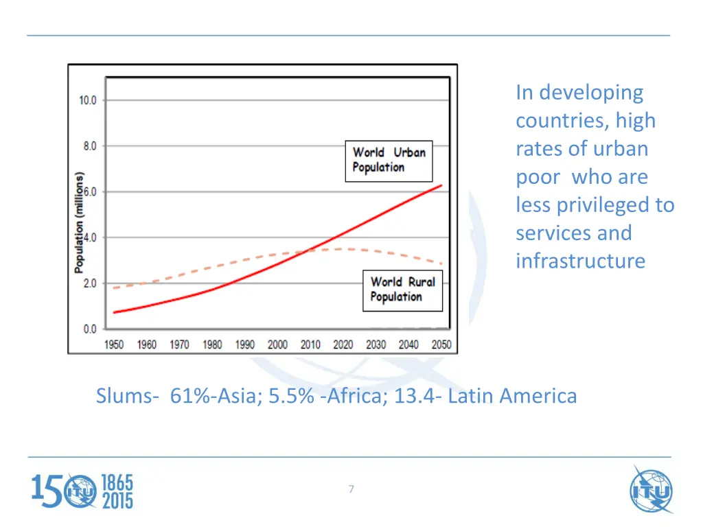 in developing countries high rates of urban poor