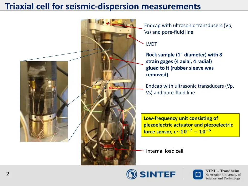 triaxial cell for seismic dispersion measurements
