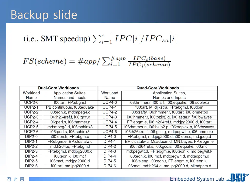 backup slide
