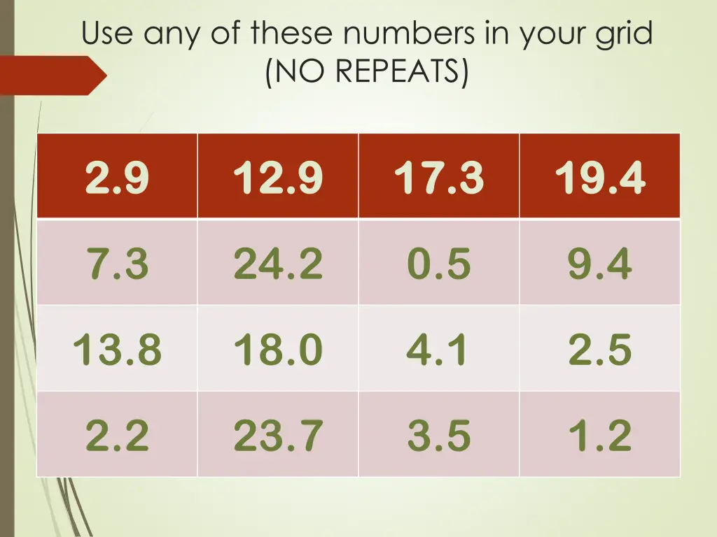 use any of these numbers in your grid no repeats
