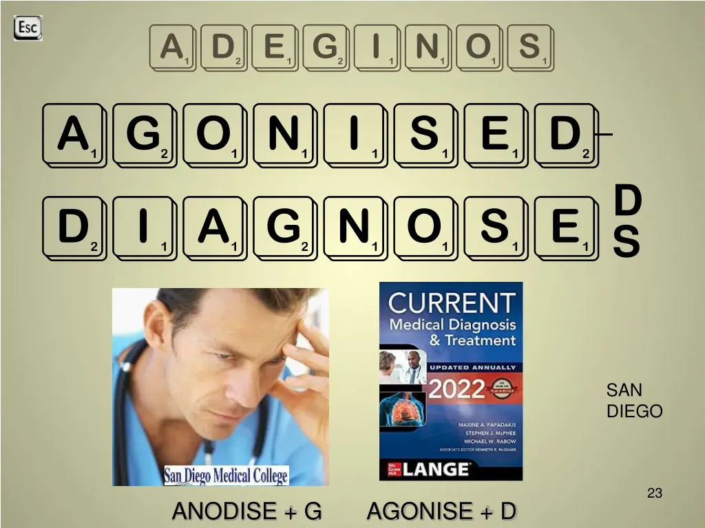 adeginos agonised diagnose