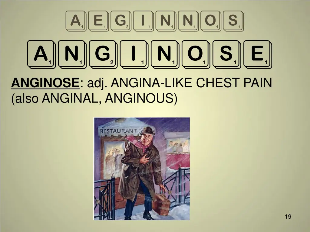 aeginnos anginose anginose adj angina like chest