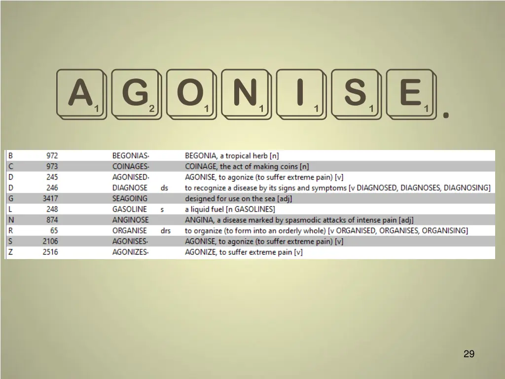 agonise 3