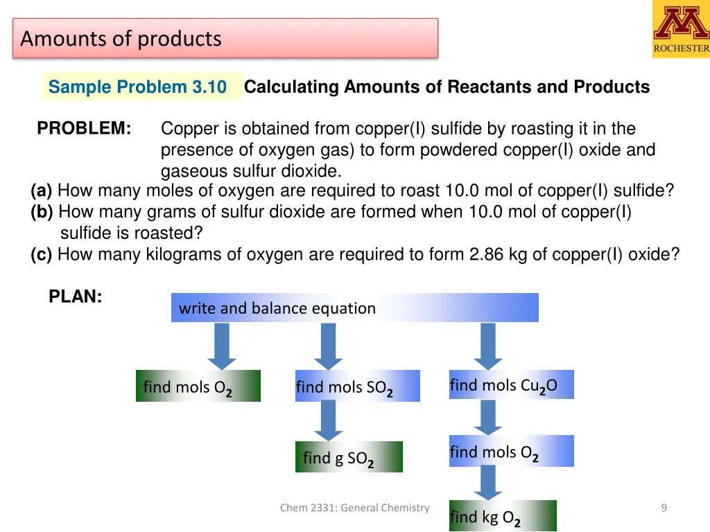 amounts of products