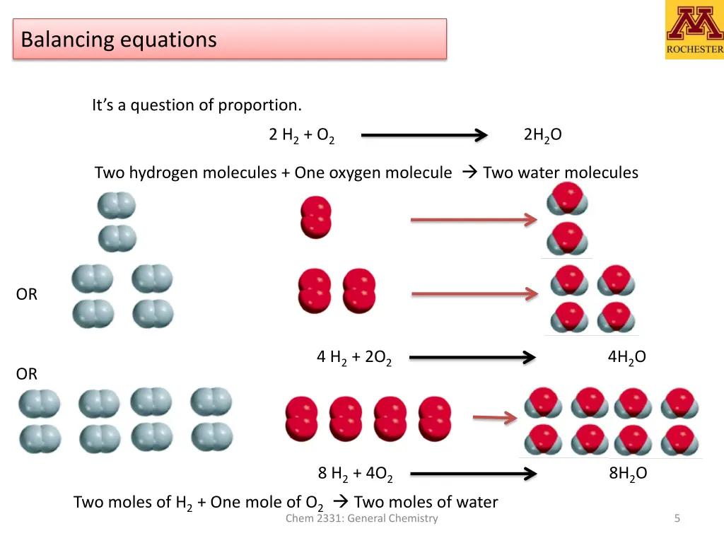 balancing equations