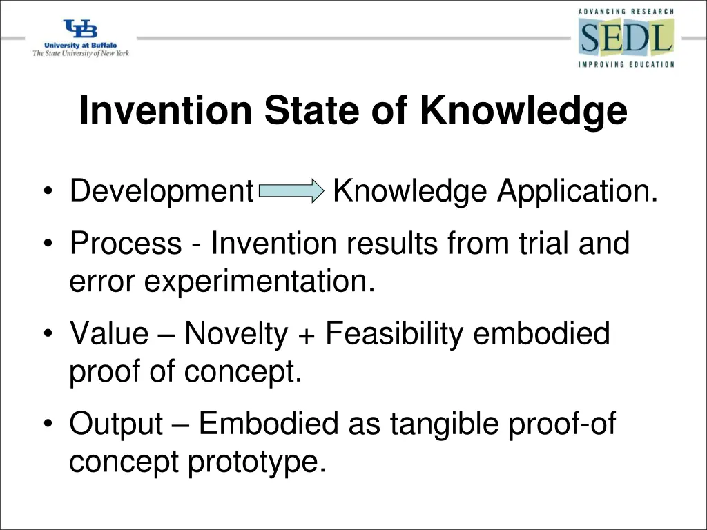 invention state of knowledge
