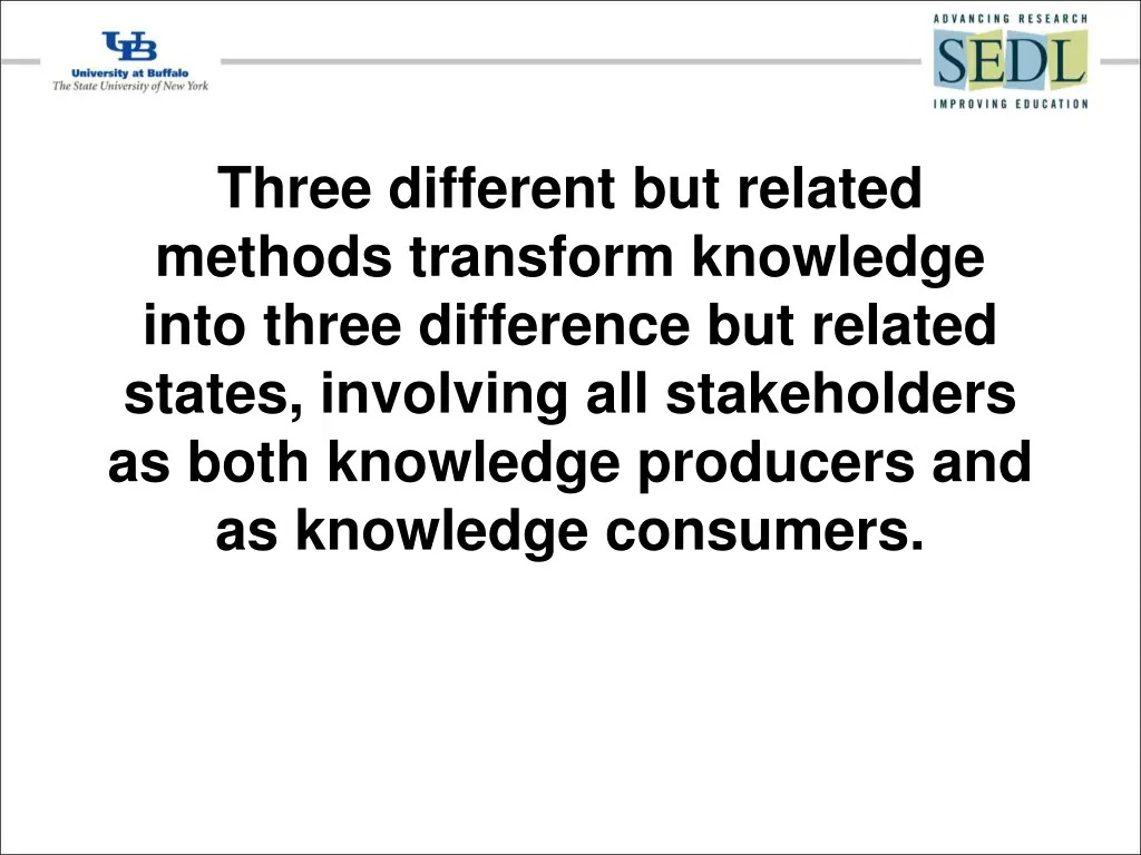 three different but related methods transform