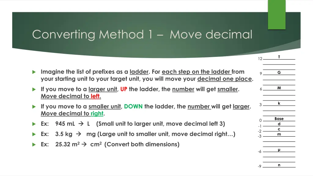 converting method 1 move decimal
