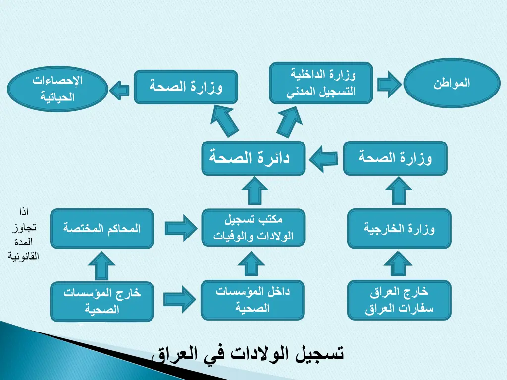 slide10