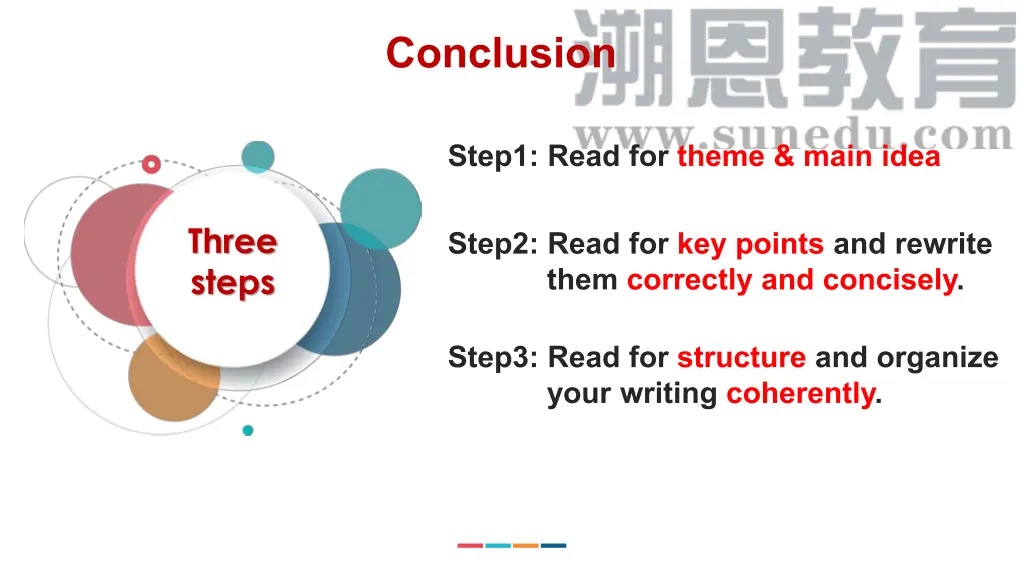 slide21