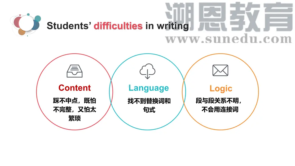 slide4