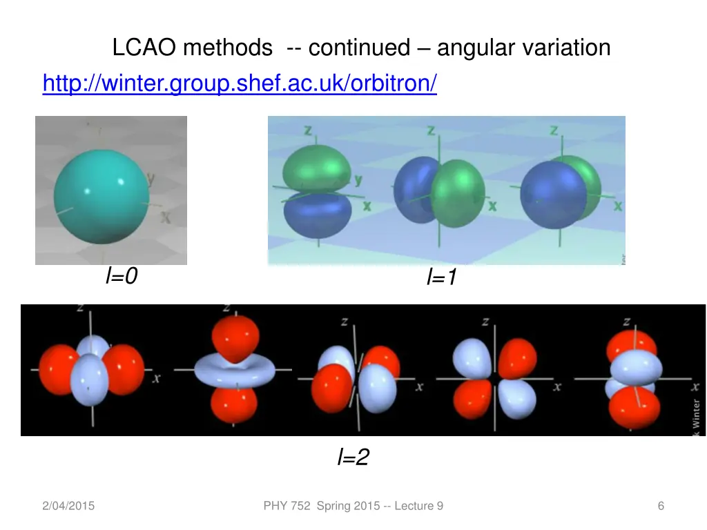 lcao methods continued angular variation http