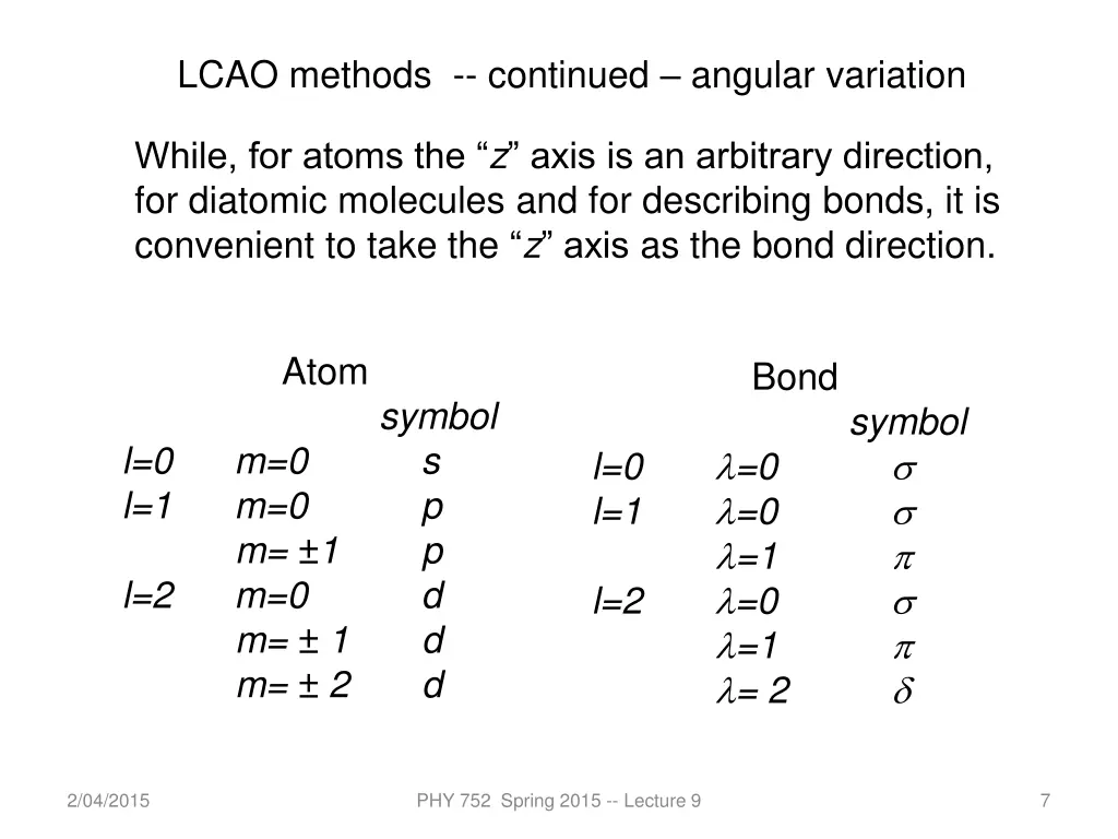 lcao methods continued angular variation