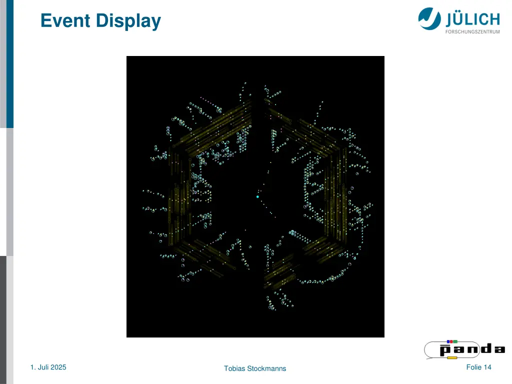event display
