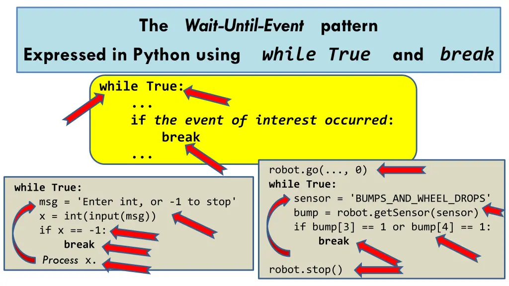the wait until event pattern expressed in python