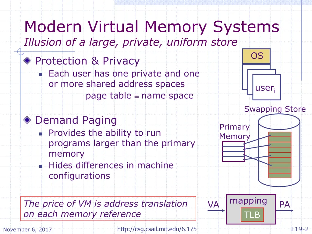 modern virtual memory systems illusion of a large