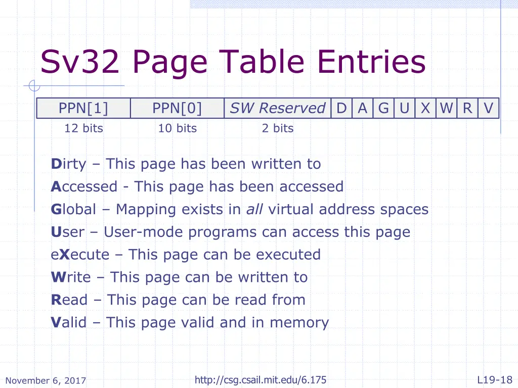 sv32 page table entries