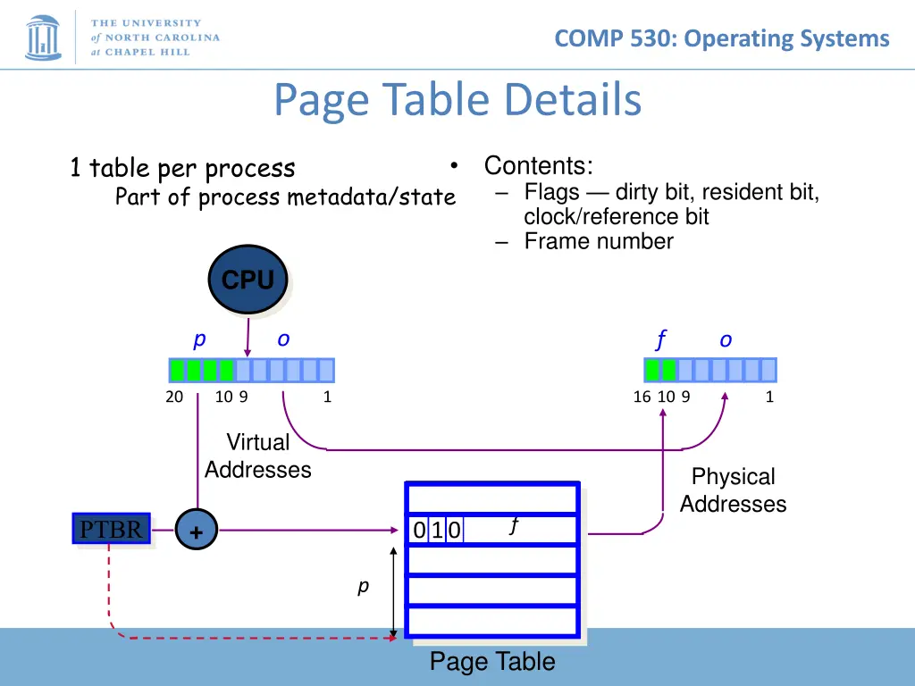 comp 530 operating systems 11