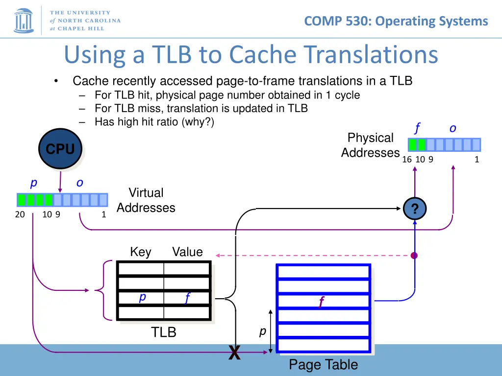 comp 530 operating systems 14