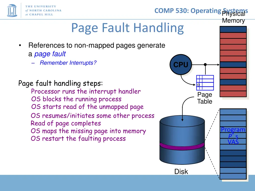 comp 530 operating systems 27