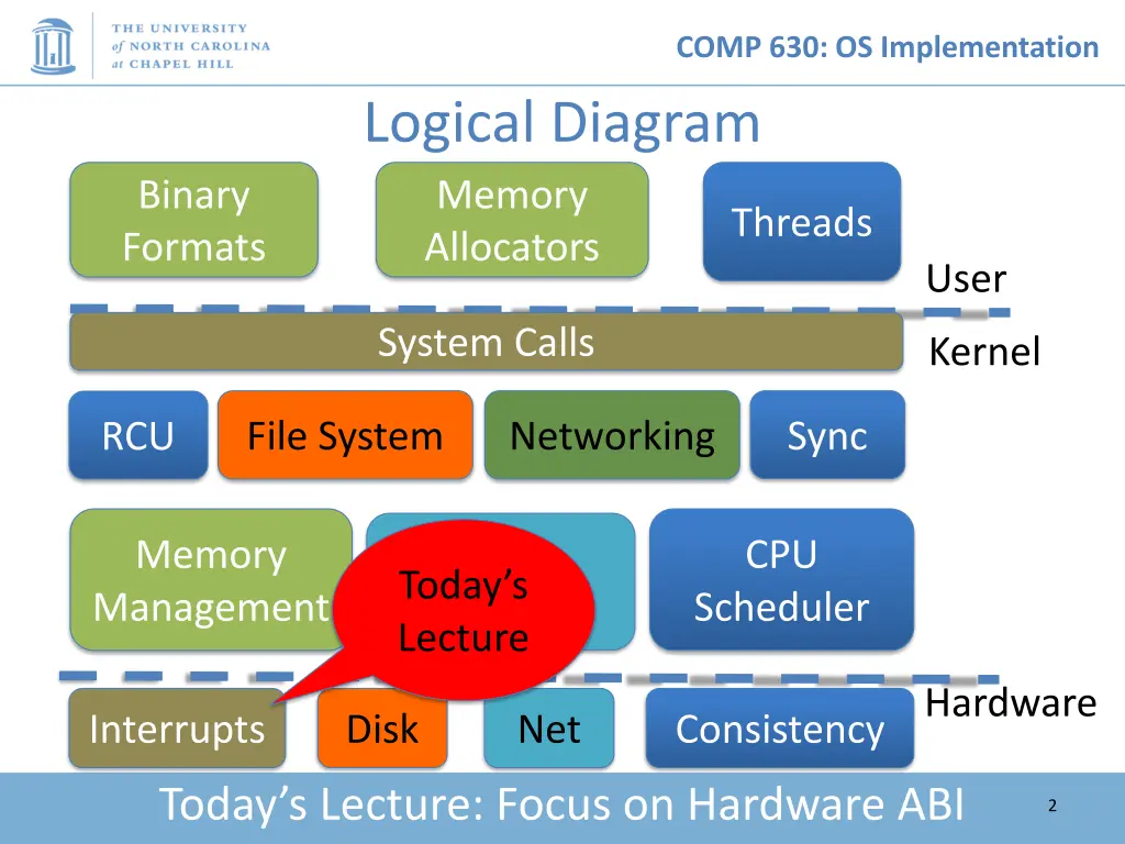 comp 630 os implementation 1
