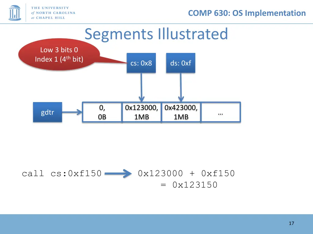 comp 630 os implementation 16
