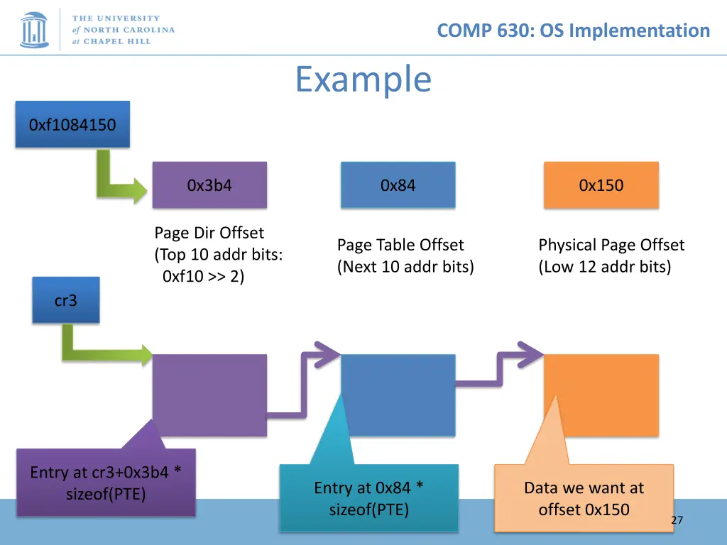 comp 630 os implementation 26