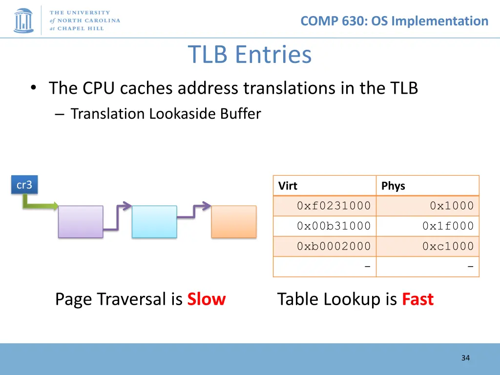 comp 630 os implementation 33