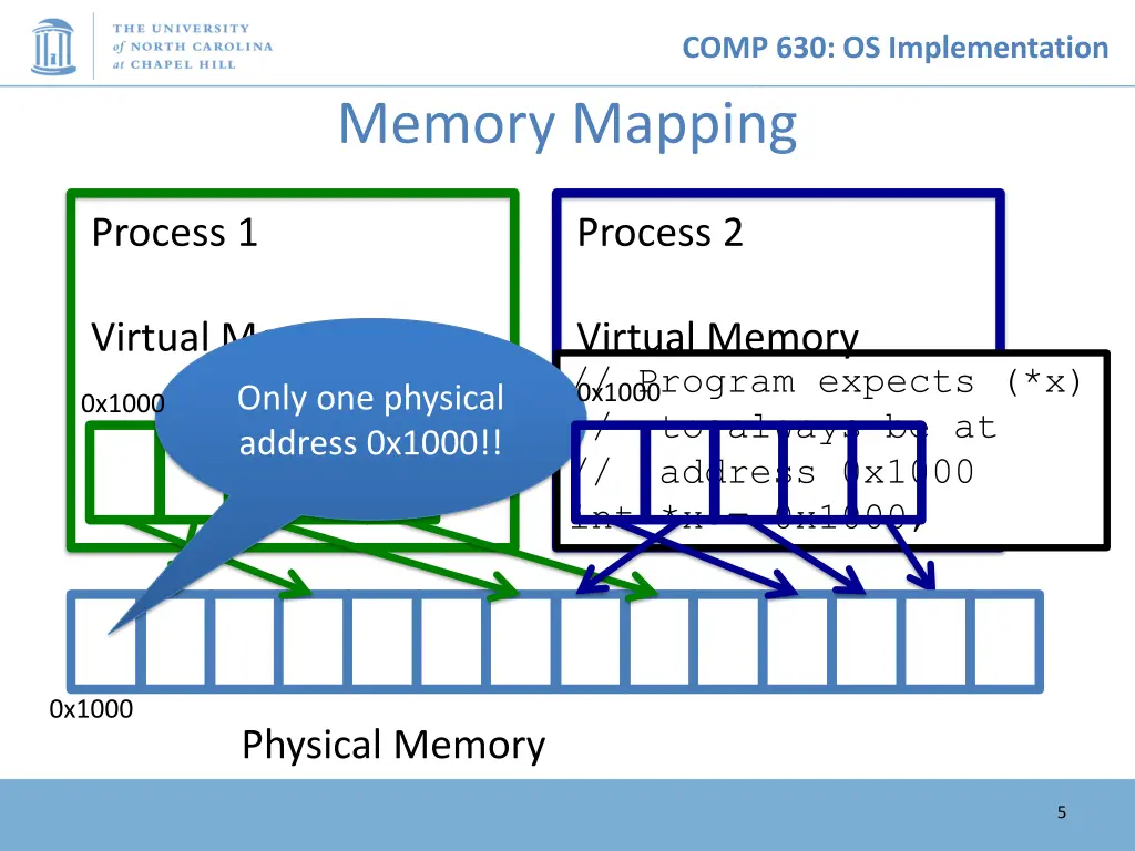 comp 630 os implementation 4