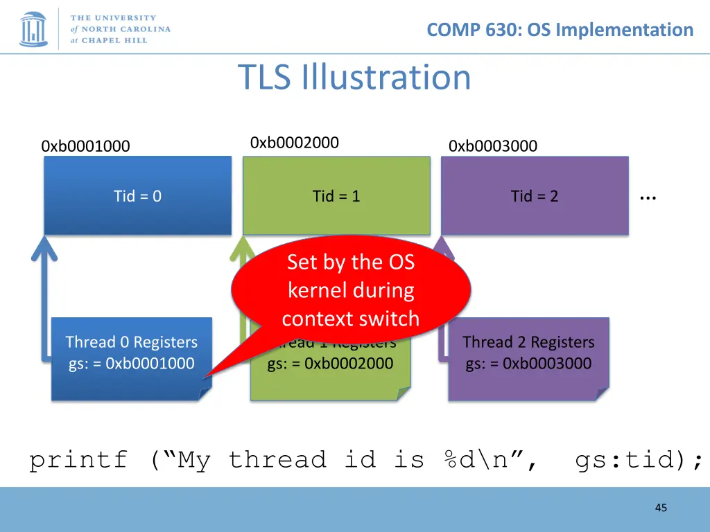 comp 630 os implementation 44