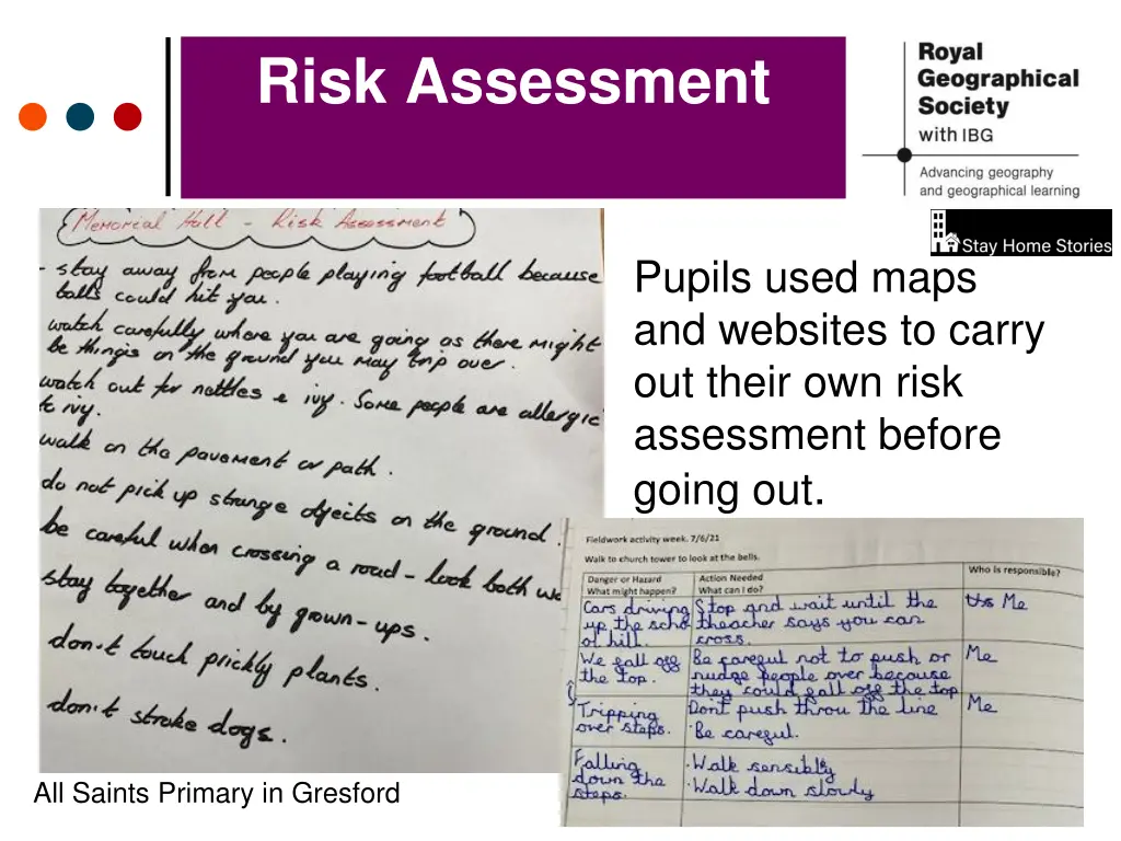 risk assessment