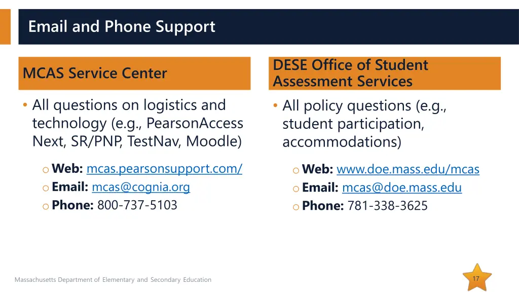 email and phone support