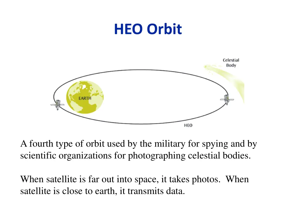 heo orbit