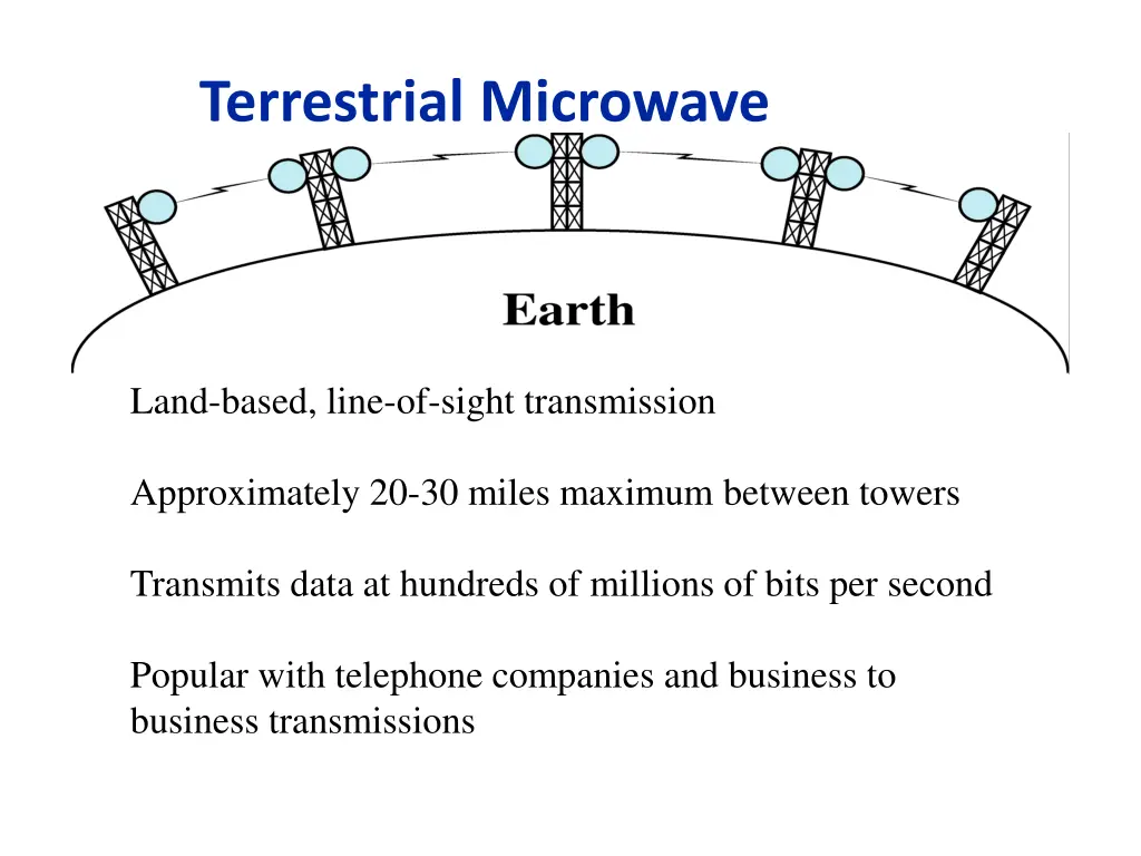 terrestrial microwave