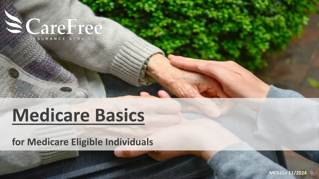 medicare basics