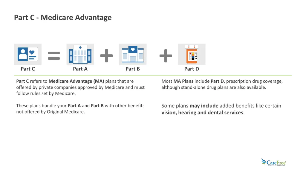 part c medicare advantage