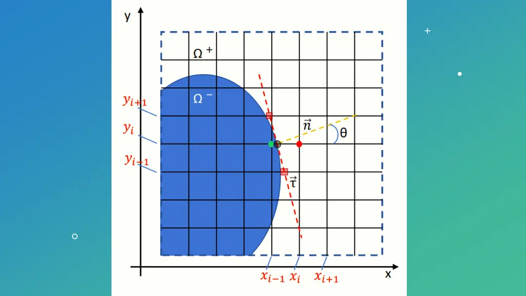 slide8