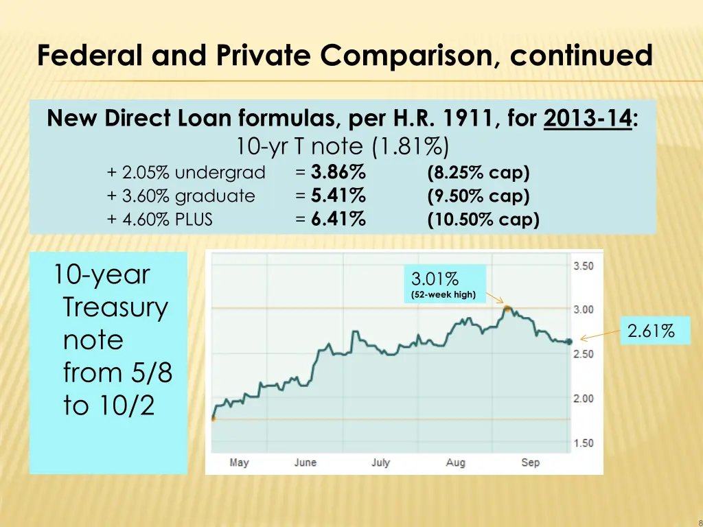 federal and private comparison continued