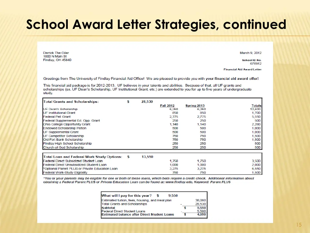 school award letter strategies continued