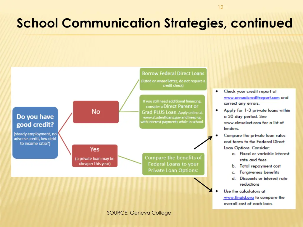 slide12