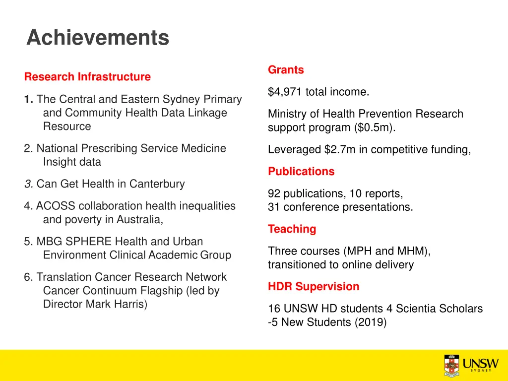 achievements