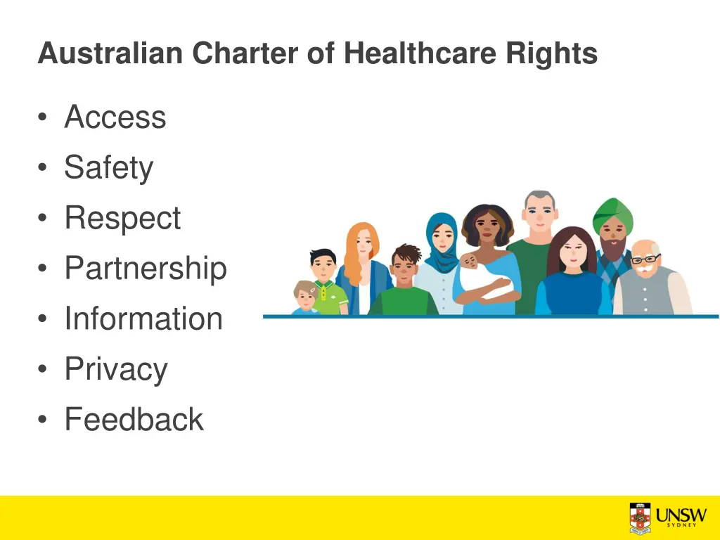australian charter of healthcare rights